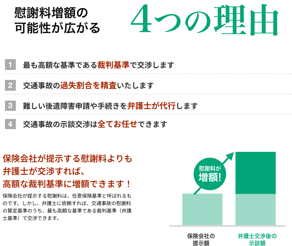 慰謝料増額の可能性が広がる4つの理由